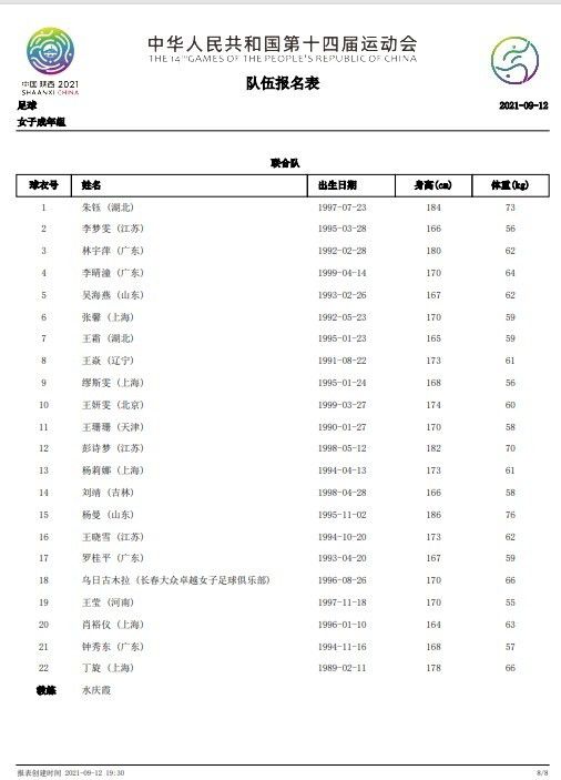 由于缺乏态度，贝西诺被拉齐奥排除出了对阵热那亚的比赛名单，他的未来也因此陷入未知的状态。